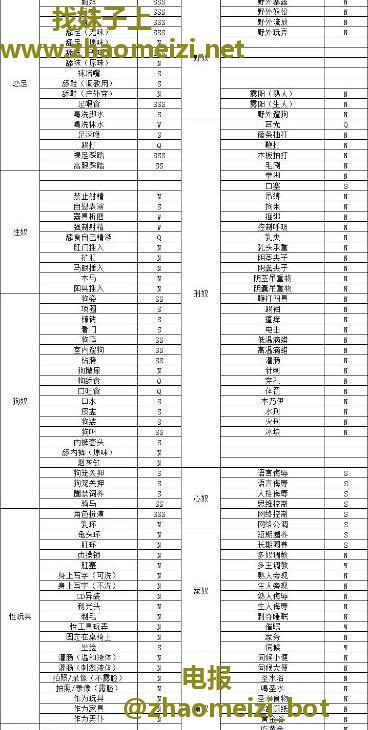 沈阳专业SM雪主姐姐